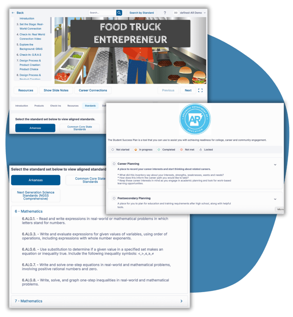 Defined & Arkansas Alignment