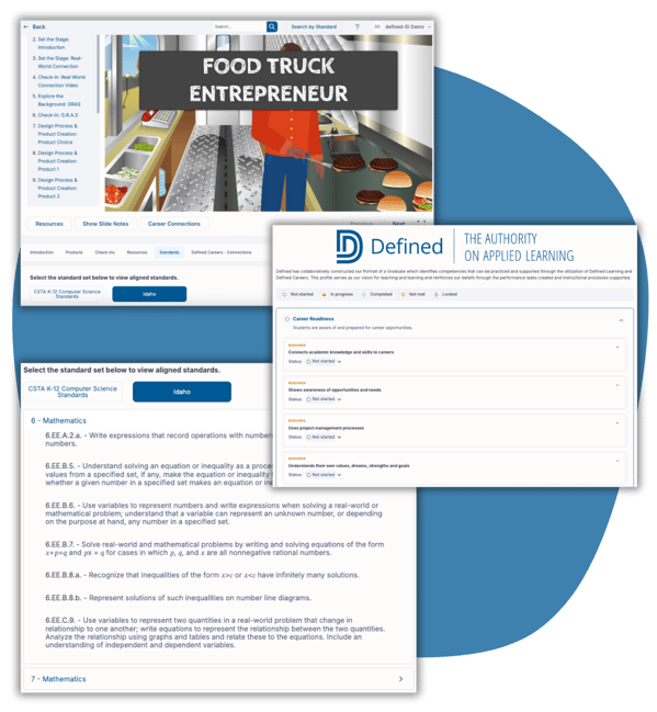 Defined & Idaho Alignment