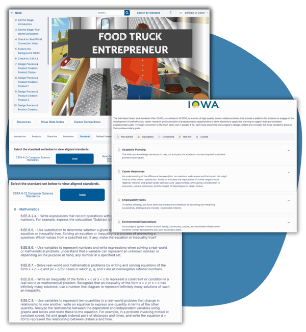 Defined & Iowa Alignment