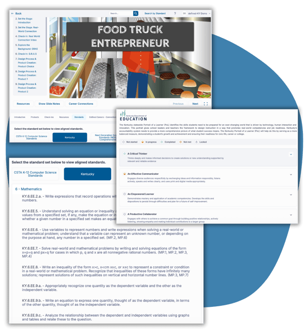 Defined & Kentucky Alignment