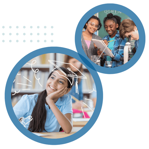 Defined Careers Middle & High School