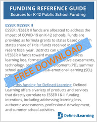K-12 Public School Funding Reference Guide