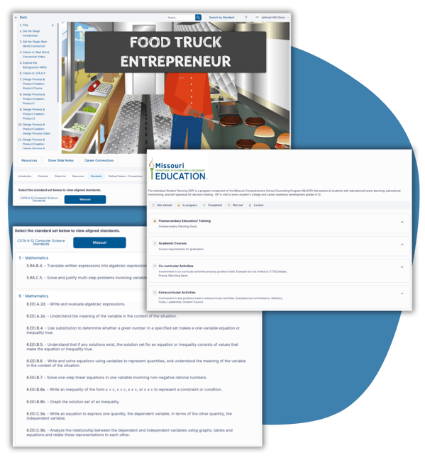 Defined & Missouri Alignment